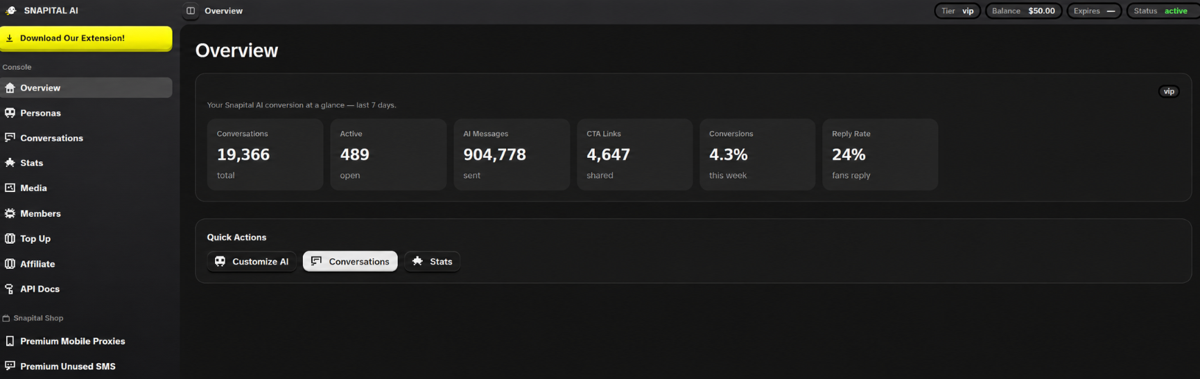 Snapital Extension dashboard
